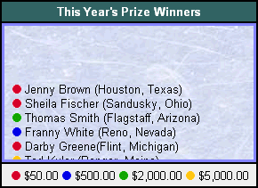 Stat-Box Screenshot